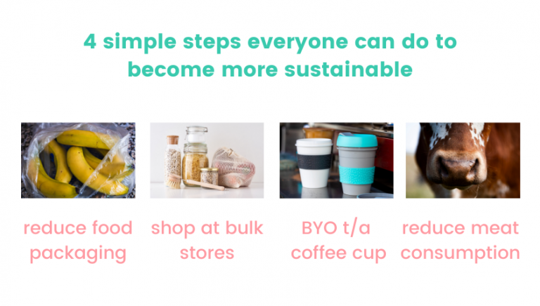 4 simple steps everyone can do to become more sustainable
